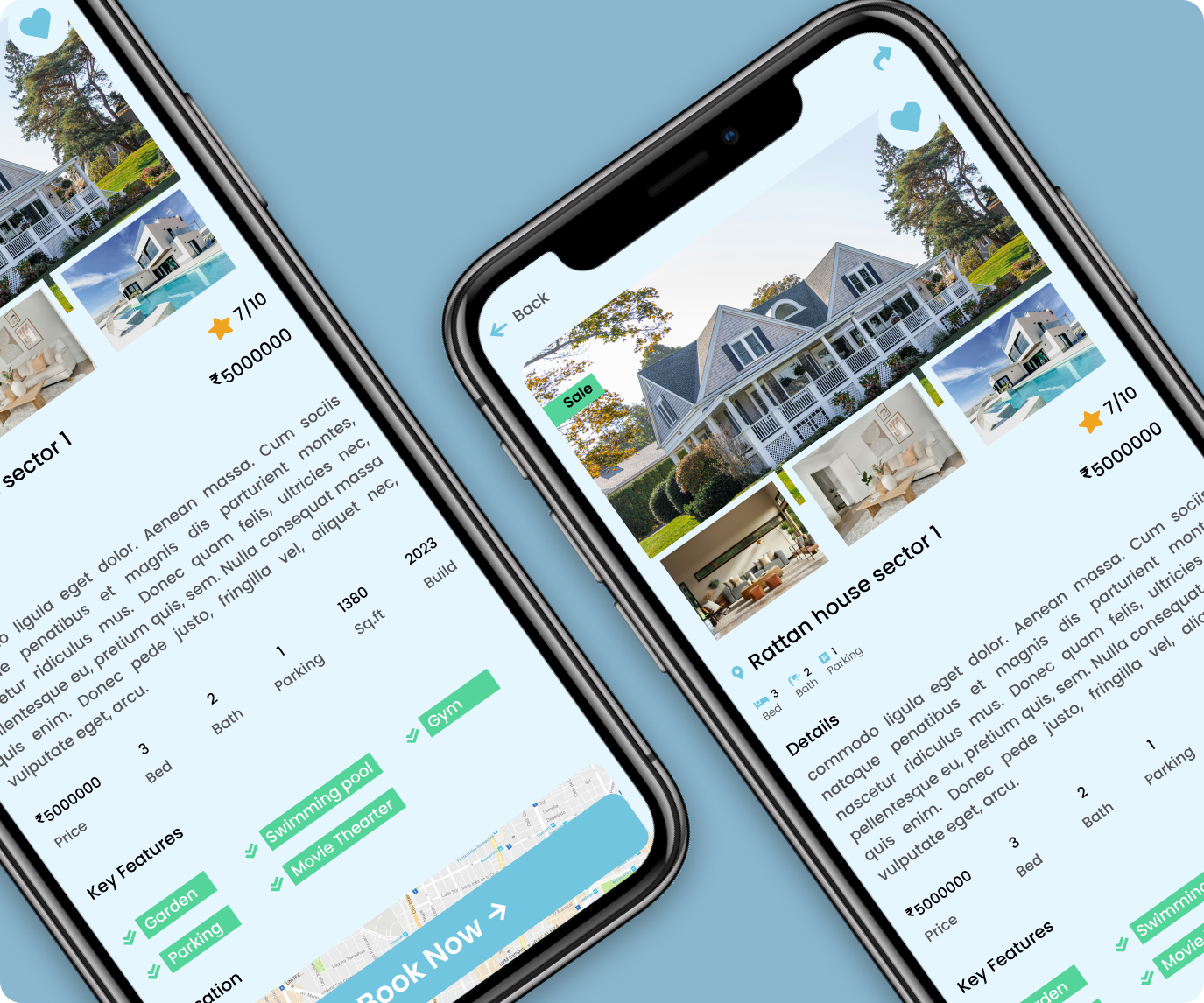 Property Details